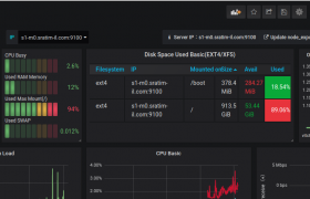 How to change Node Exporter  port