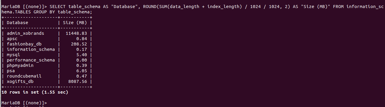 MySQL database disk usage