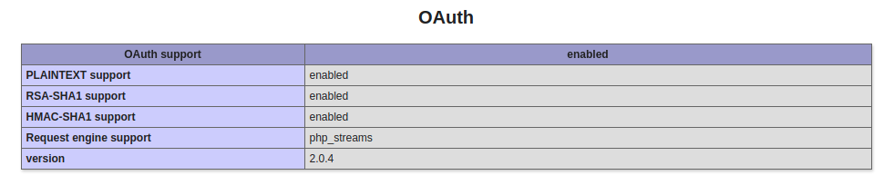 Ubuntu PHP OAuth